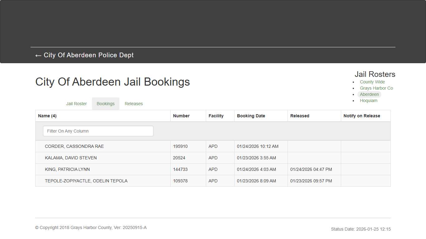 City Of Aberdeen Jail Bookings